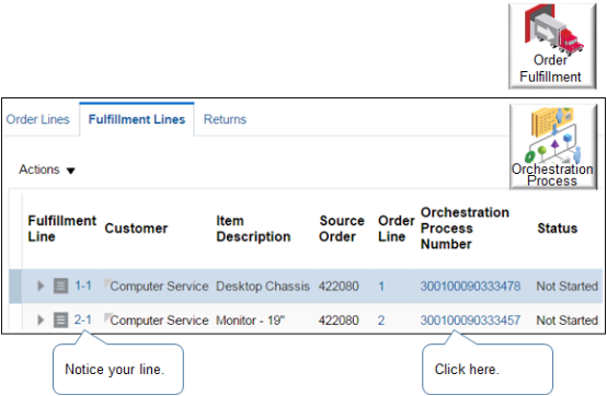separate fulfillment line for each order line that you created, and each fulfillment line includes information about the order status and orchestration process