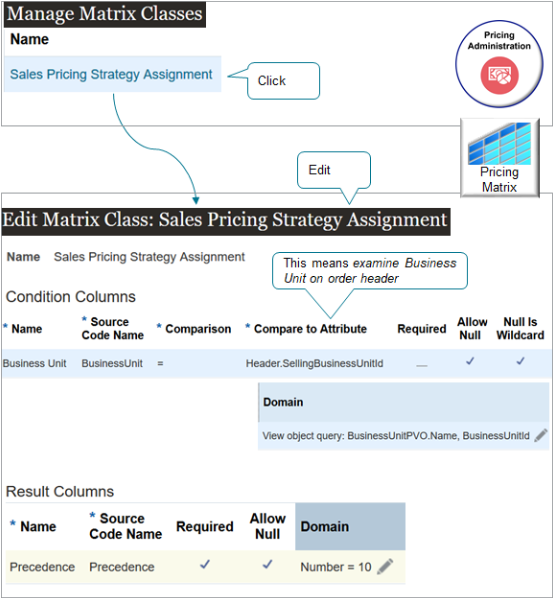 Modify the matrix class so you can set the business unit in the strategy assignment.