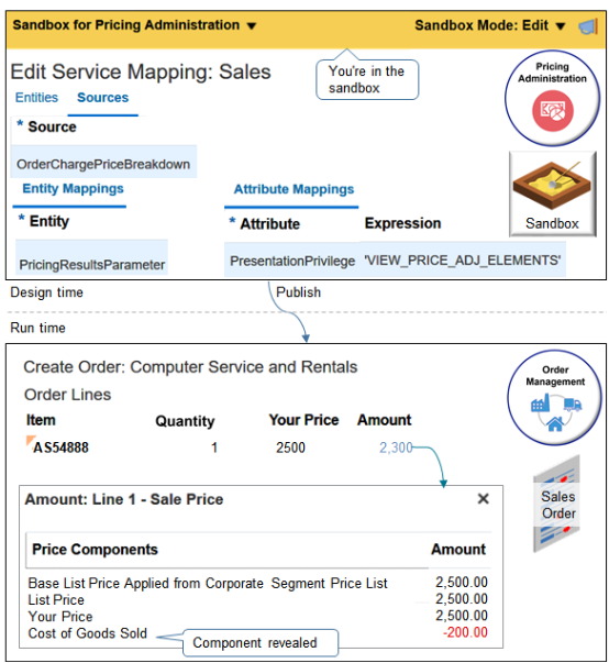 Modify the Sales service mapping so Order Management displays cost and margin in the price breakdown on the order line.