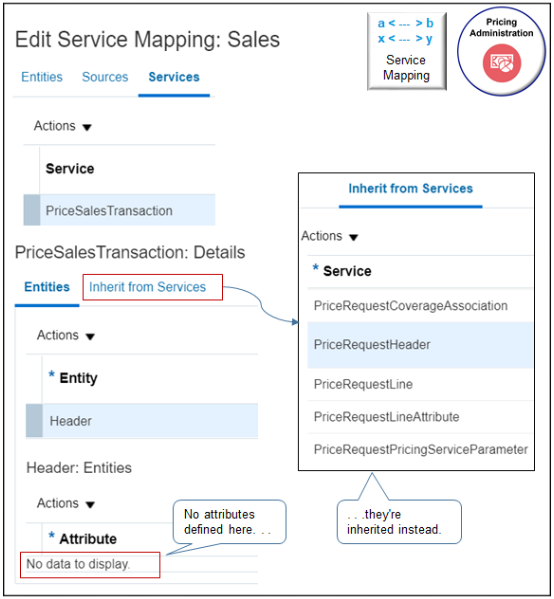 Some service mappings inherit their entities and attributes from another service mapping.