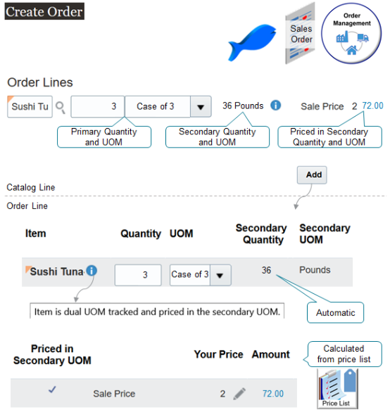 Create an order, search for your item on the catalog line, then add it to an order line.