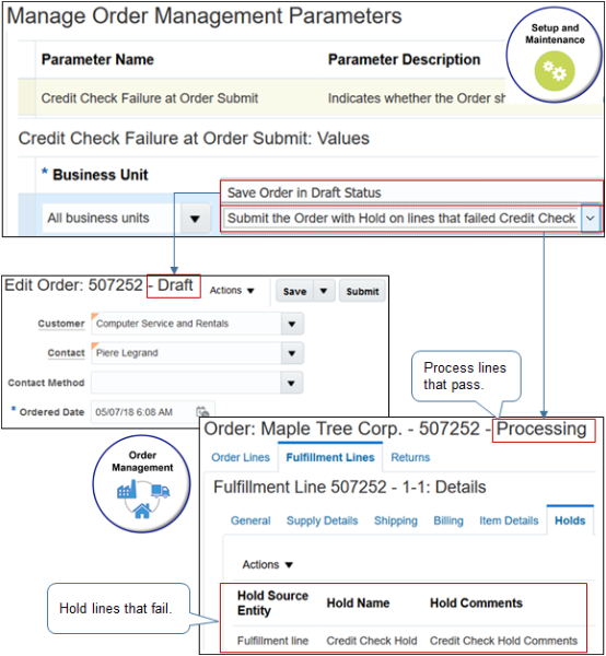 value for parameter Credit Check Failure at Order Submit.