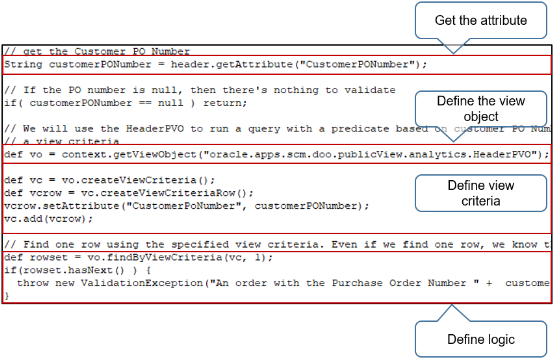 code that uses HeaderPVO to access order header data and FulfillLinePVO