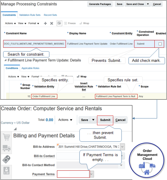 enable predefined constraint Fulfillment Line Payment Term Update.