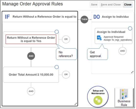 The Manage Order Approval Rules page