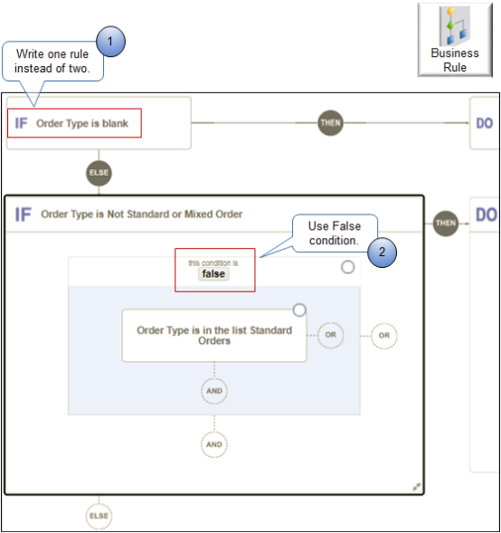 Using rule logic in Visual Information Builder to simplify creating and managing your rule