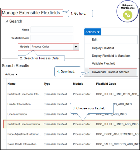 the Manage Extensible Flexfields page.