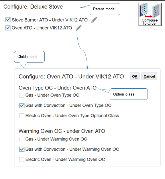 example of using configure to order