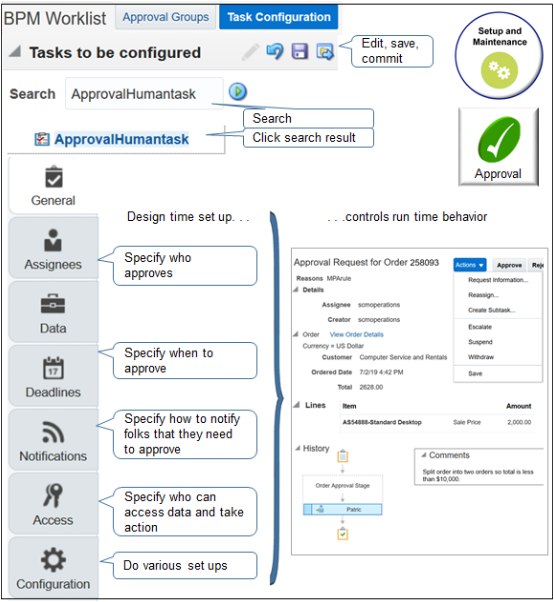 the Manage Task Configurations for Supply Chain Management task
