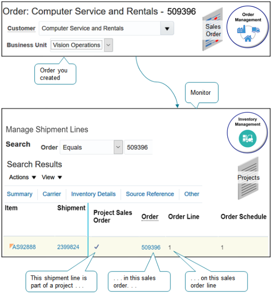 On the Manage Shipment Lines page, query the Order attribute for your sales order number, such as 509396, then examine the results.