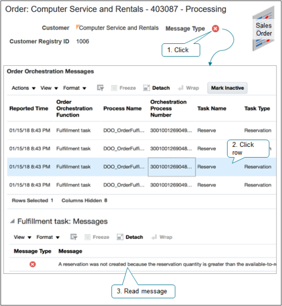 The Order Orchestration Messages dialog displays a message for the Reservation step of the orchestration process
