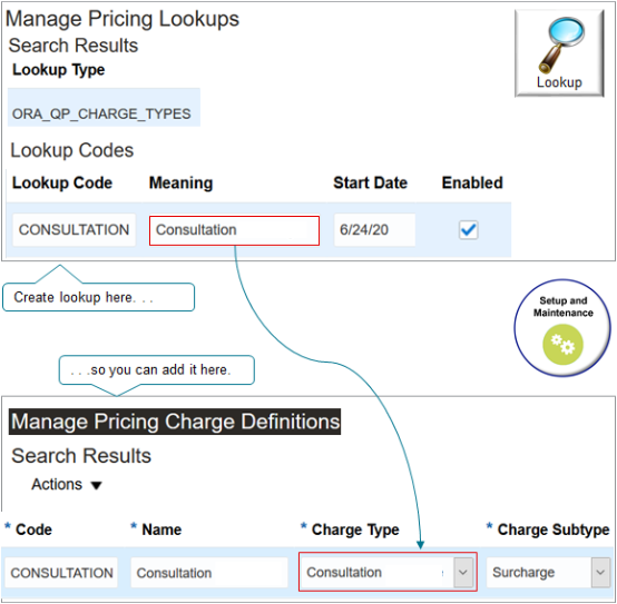 Use Manage Pricing Lookups page to add lookup to a charge type, select that lookup when you set up a charge definition on the Manage Pricing Charge Definitions page.