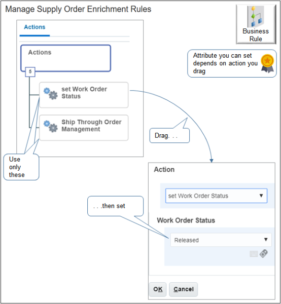 Use the Actions tree to drag an action onto the Do area.