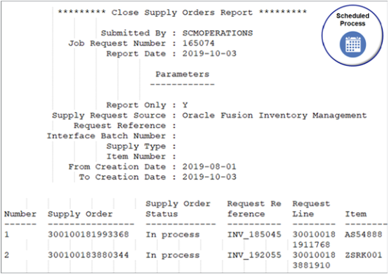 part of an example report