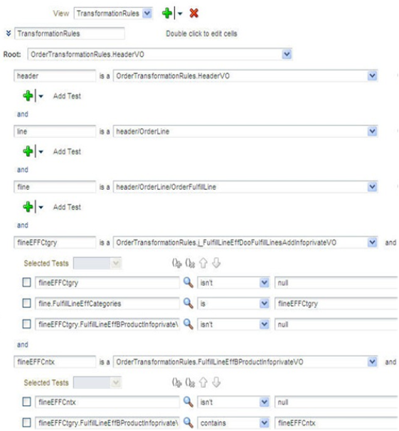 the IF Statements and Tests