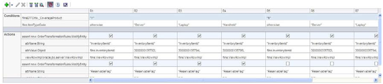 the Decision Table