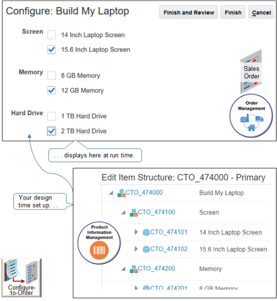 verify the Configure page