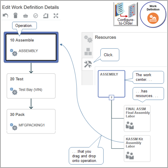 Add Resources to Operations