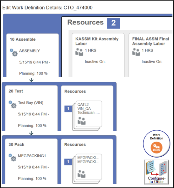 Edit work definition details page