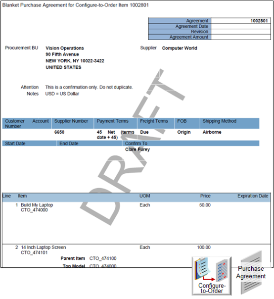 The buy flow sends this document to your supplier at runtime.
