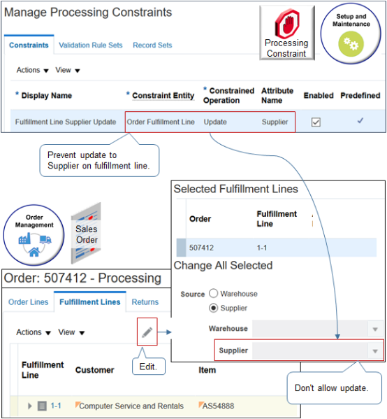 flow of Managing Processing Constraints