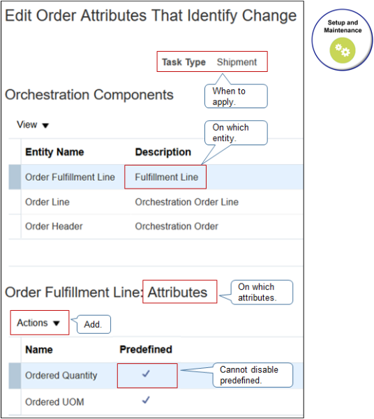 setting attribute Task Type