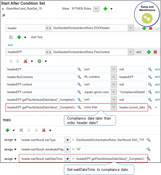 rule that sets waitDateTime to the compliance date