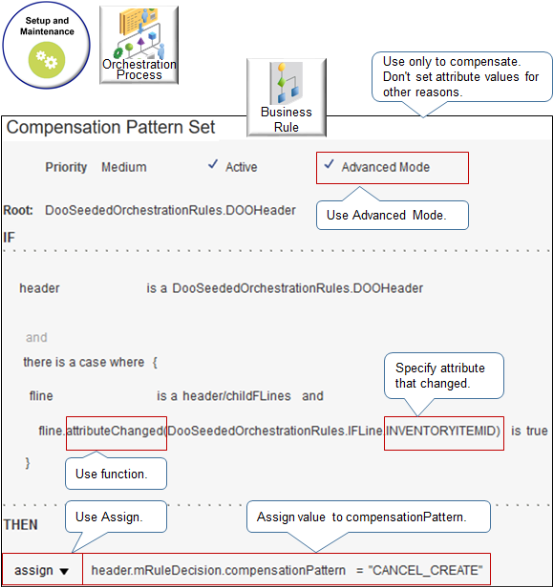 Set Up Compensation