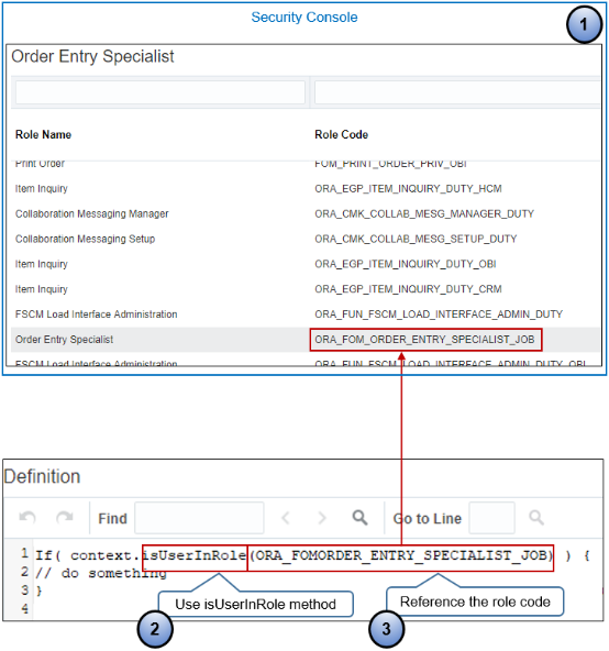 how to define job role ORA_FOM_ORDER_ENTRY_SPECIALIST_JOB