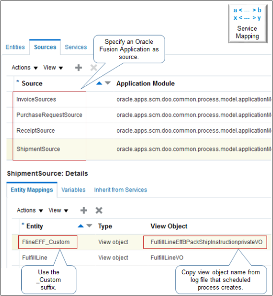 extensible flexfield to store values that the service mapping requires