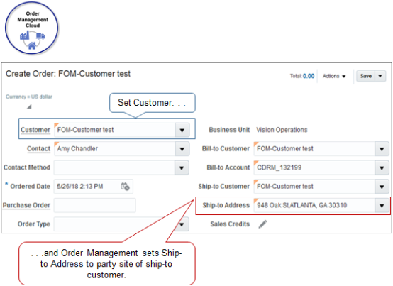 Set Default Value for Ship-to Address.