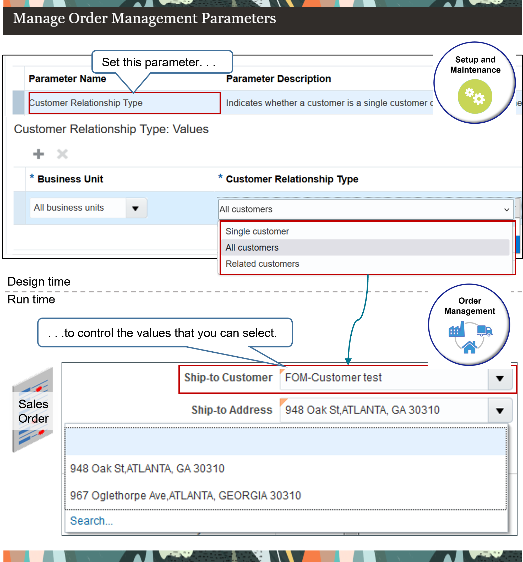 Order Management applies the behavior you specify to sales orders in the Order Management work area and to sales orders that you import.