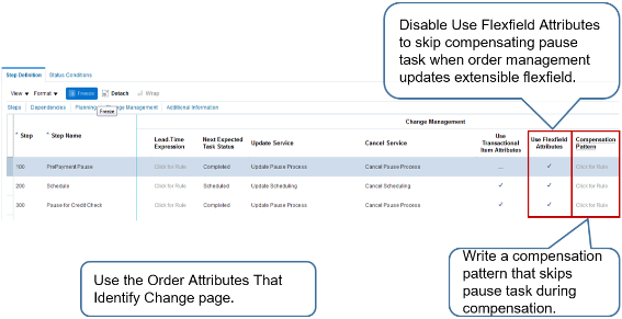 Pause Task That Happens When Revising Sales Orders