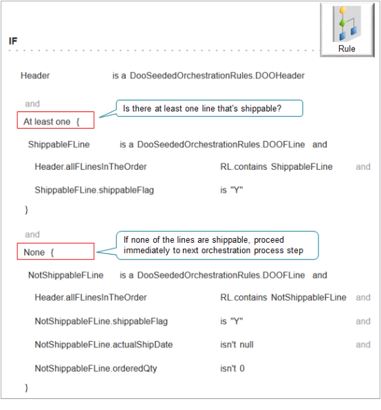 Pause Nonshippable Lines Until Shipping Ships At Least One Shippable Line