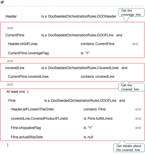 Send the covered item and the coverage item that covers the covered item to invoicing together.