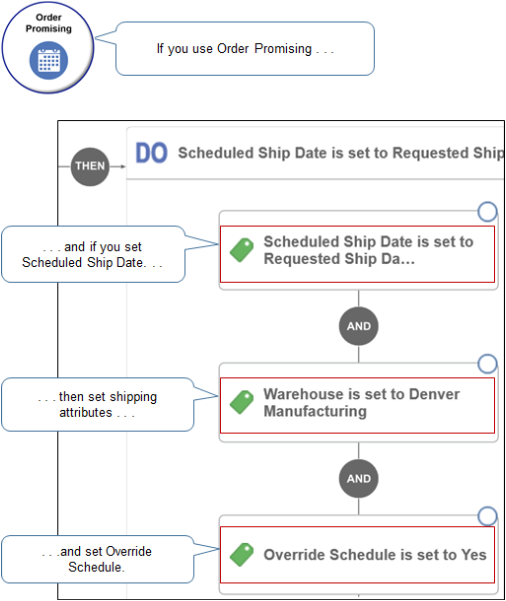 f you use Order Promising, then apply these guidelines.