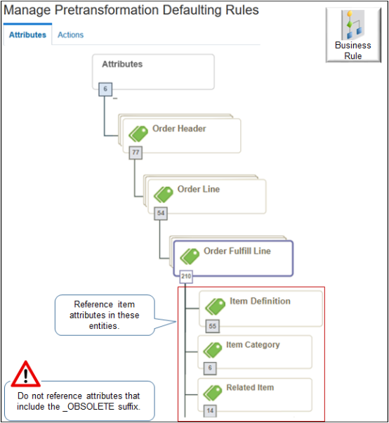 referencing an item attribute in an entity in Visual Information Builder