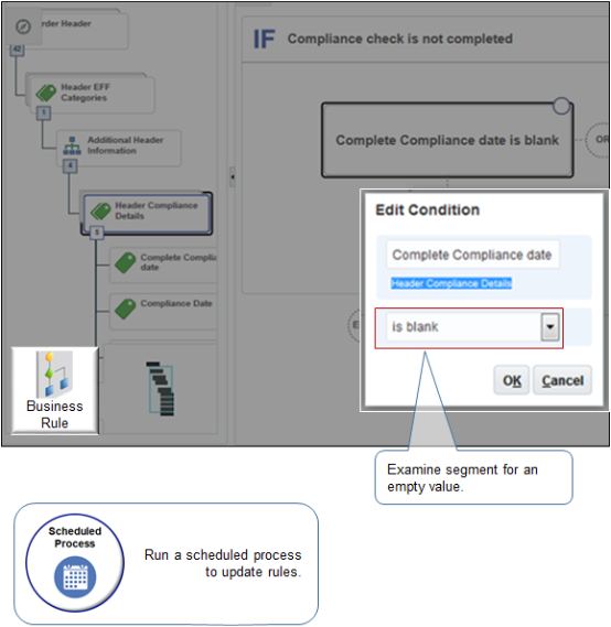 Referencing Extensible Flexfields