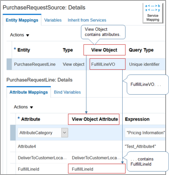 map that References Attribute in View Object.