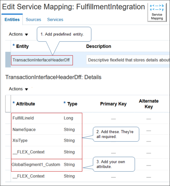 map that Integrates Descriptive Flexfield for Accounts Receivable.