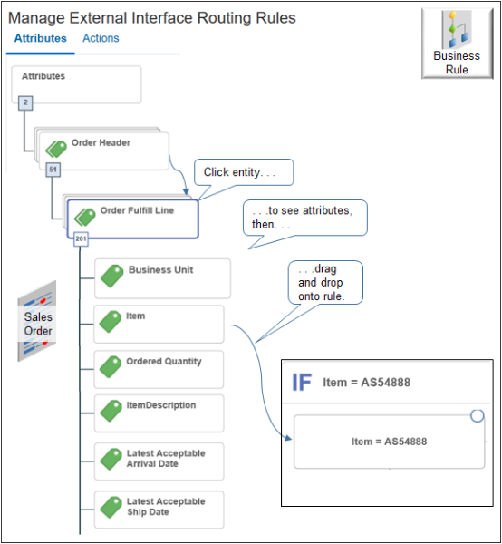 Use the tree in Visual Information Builder to find attributes you can use in your rule, then add them.