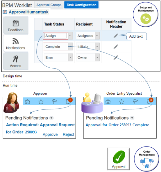 Use the Task Status list to specify when to send a notification when the approval status changes.