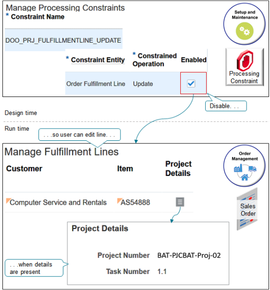 The DOO_PRJ_FULFILLMENTLINE_UPDATE processing constraint comes predefined to prevent the Order Entry Specialist from updating a fulfillment line that includes project details.