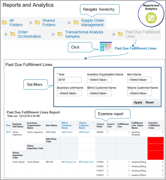 report output in work area Reports and Analytics