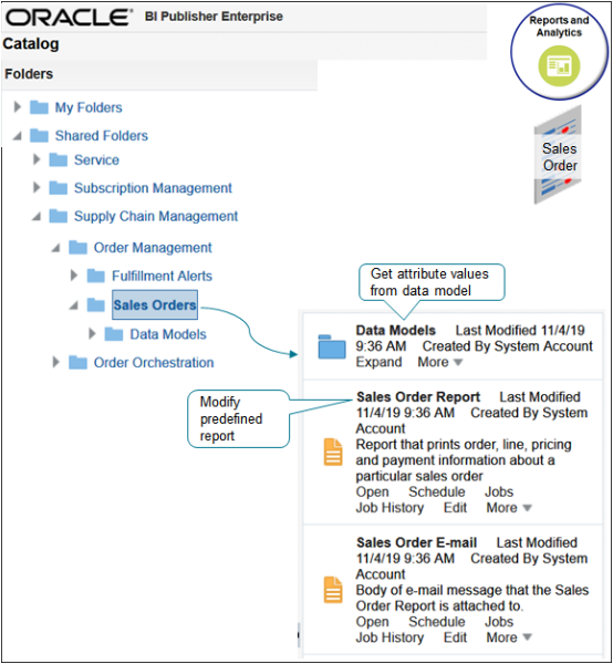 The Reports and Analytics work area comes predefined with several reports that you can use for Order Management.