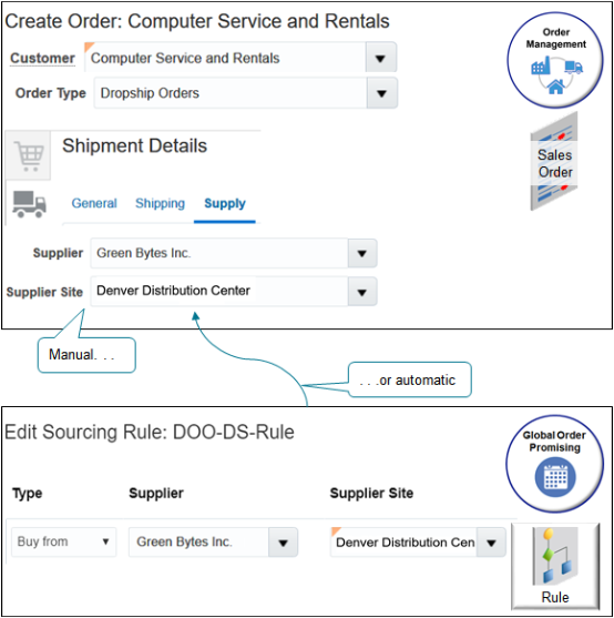 use different technologies to provide supplier details when you create the sales order, depending on your implementation requirements.