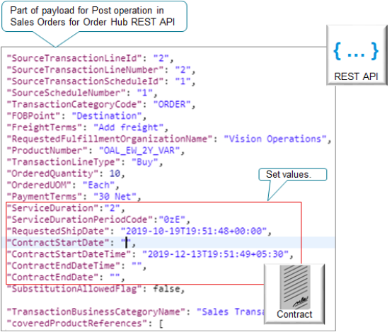 use a POST operation with the Sales Orders for Order Hub REST API to import the contract duration, start date, and end date.