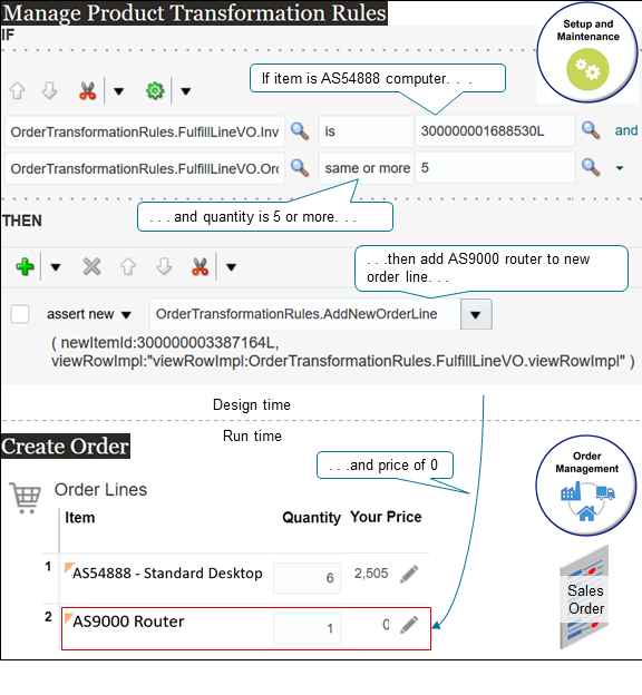 Create a Product Transformation Rule