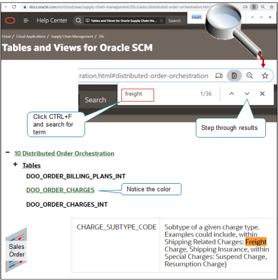 You can use the documentation to identify the table and column that has the freight charge.