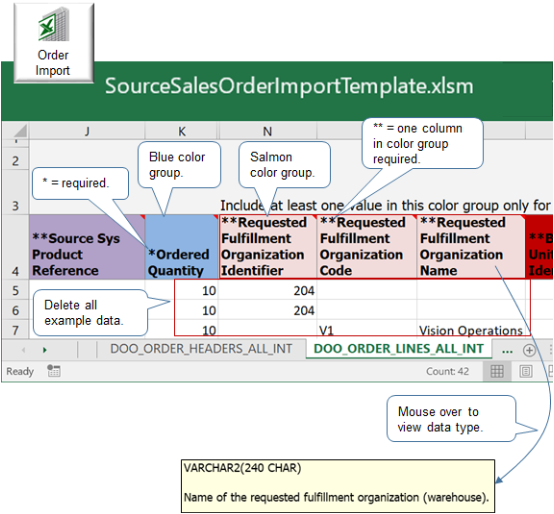 Data in Required Columns.